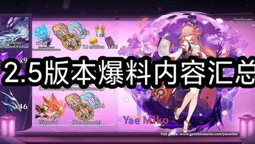 原神最新爆料 汇总,神秘角色登场，新世界探索与元素之力升级