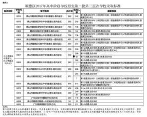 佛山今日爆料电话多少,揭秘神秘热线电话，一触即达！”